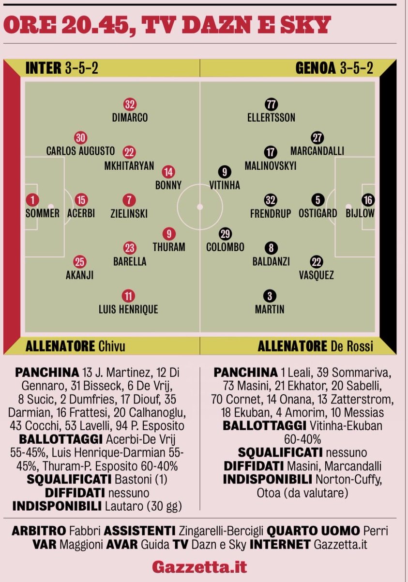 Interista tweet media