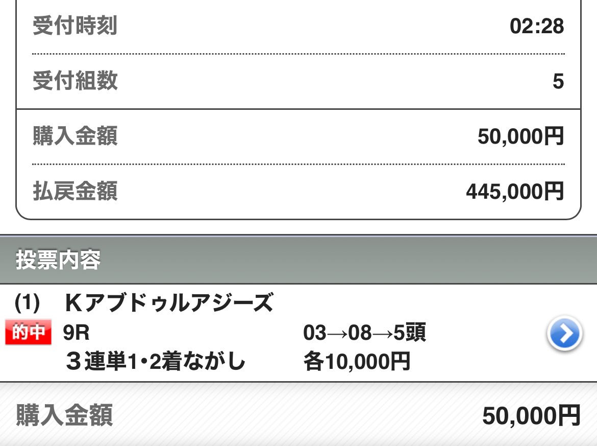 tekityu_san's tweet photo. 🎁いいねRPの中から超良い事あります🎁

㊗️重賞三連勝【SS】再び7万馬券🏅
㊗️【S+】万馬券含む大本線156倍&amp;85.8倍🏅
［オーシャンS］7万馬券🎯
［小倉大賞典］7万馬券🎯
［令月S］万馬券🎯
［フェブラリーS］50.8倍🎯
［サウジカップ］大本線44万回収🎯

日曜"中山"見えてます。重賞全勝も予告。 https://t.co/mFQvljZAkL