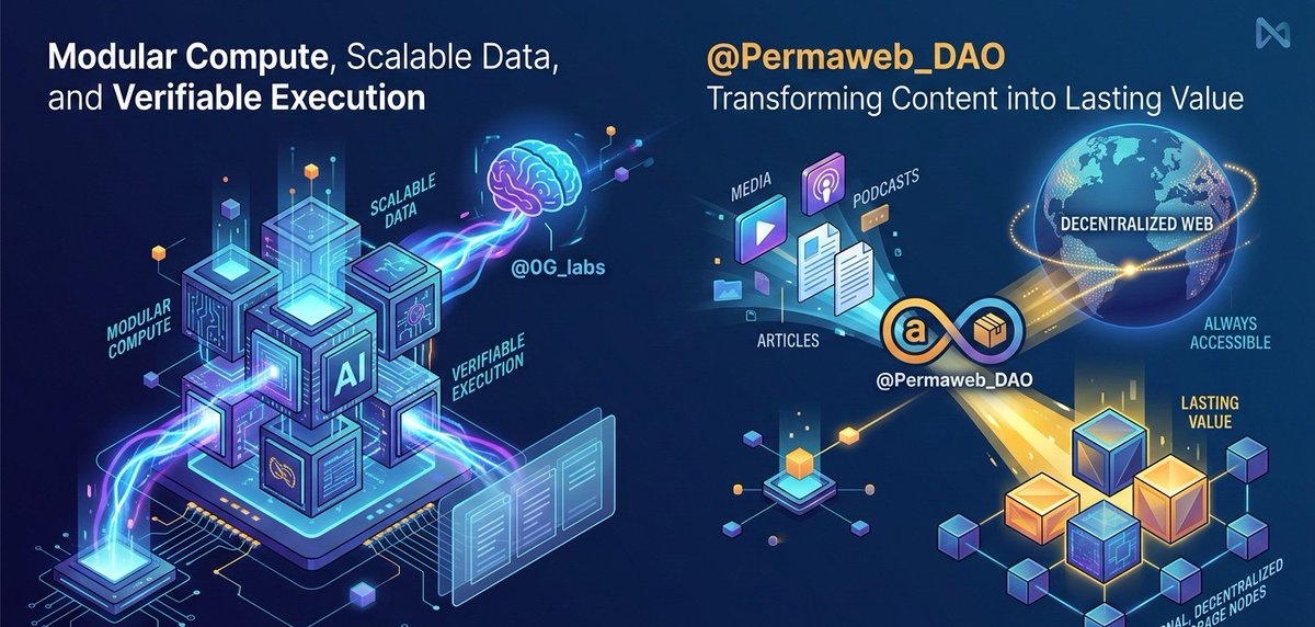 GA,

Modular compute scalable data and verifiable execution make building on chain AI practical and powerful. <a href="/0G_labs/">0G Labs (Home of Infinite AI)</a>

<a href="/Permaweb_DAO/">PermawebDAO</a> transforms ordinary content into lasting value.
Media podcasts and articles are securely stored on a decentralized web always accessible and fully
