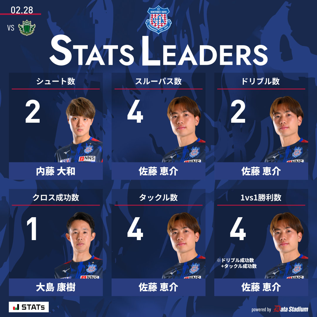 ヴァンフォーレ甲府 (@vfk_official) / Posts / X