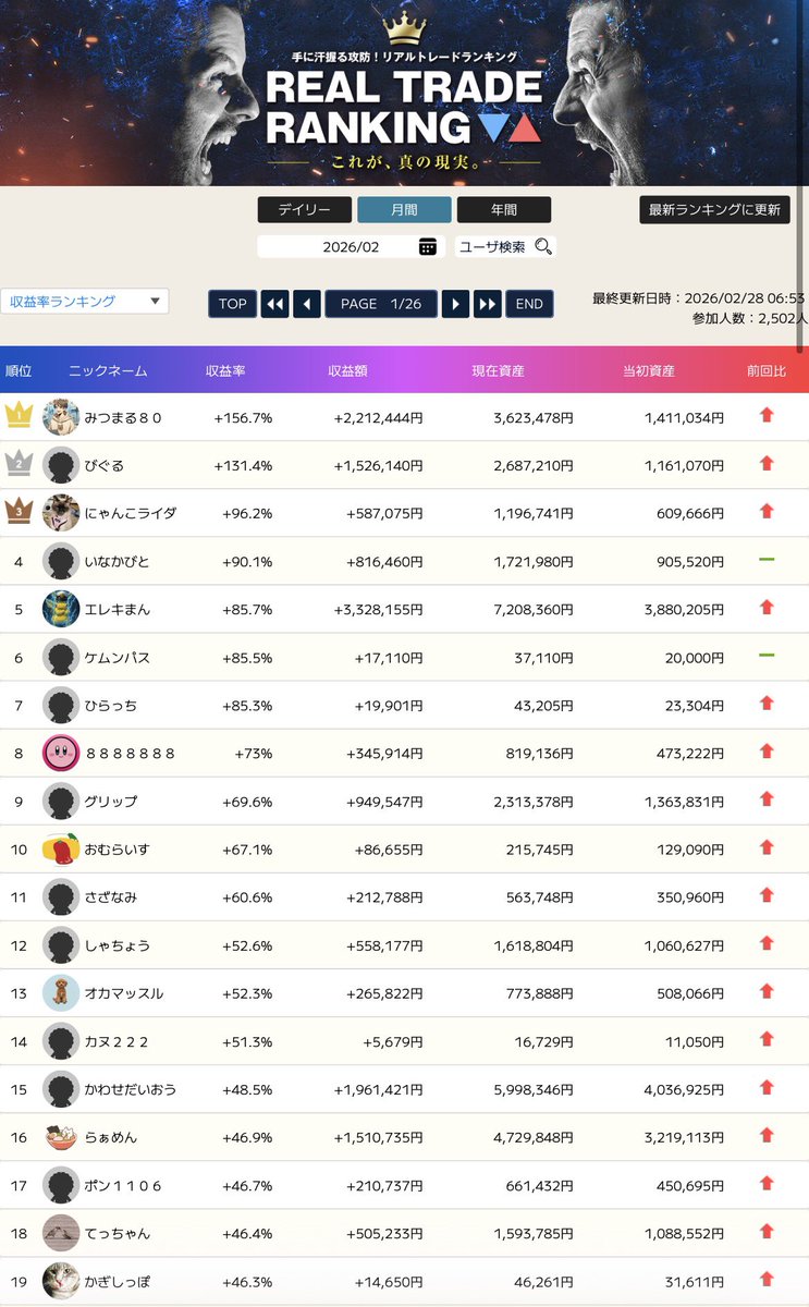 TKB (@7actgive) / Posts / X