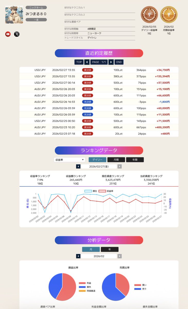 TKB (@7actgive) / Posts / X