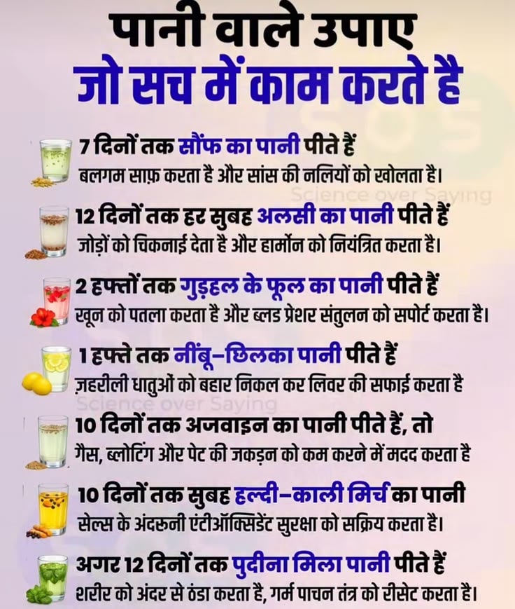 Talwar_1009's tweet photo. पानी वाले उपाय जो सच में काम करते हैं

1. सौंफ का पानी (7 दिन)
बलगम साफ करता है और सांस की नलियों को खोलने में मदद करता है।

2. अलसी का पानी (12 दिन)
जोड़ों को चिकनाई देता है और हार्मोन संतुलन में सहायक होता है।

3. गुड़हल के फूल का पानी (2 हफ्ते)
खून को पतला करने और ब्लड प्रेशर संतुलन को सपोर्ट करता है।

4. नींबू-छिलका पानी (1 हफ्ता)
लिवर की सफाई में मदद करता है और ज़हरीली धातुओं को बाहर निकालने में सहायक है।

5. अजवाइन का पानी (10 दिन)
गैस, ब्लोटिंग और पेट की जकड़न कम करने में मदद करता है।

6. हल्दी–काली मिर्च का पानी (10 दिन)
सेल्स के अंदर एंटीऑक्सिडेंट सुरक्षा को सक्रिय करता है।

7. पुदीना मिला पानी (12 दिन)
शरीर को अंदर से ठंडा करता है और पाचन तंत्र को रीसेट करने में मदद करता है।

नोट: किसी भी उपाय को नियमित रूप से अपनाने से पहले अपनी सेहत के अनुसार मात्रा रखें।