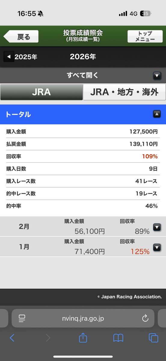 RMdynasty's tweet photo. @flarenyank 今日の的中分が含まれていませんが、こんな感じでした。

買い目はFEWさん及びアボガドさんを主として購入、そこに自分のアレンジや追加買い目を加える形です。 https://t.co/cM5uMfNM6B