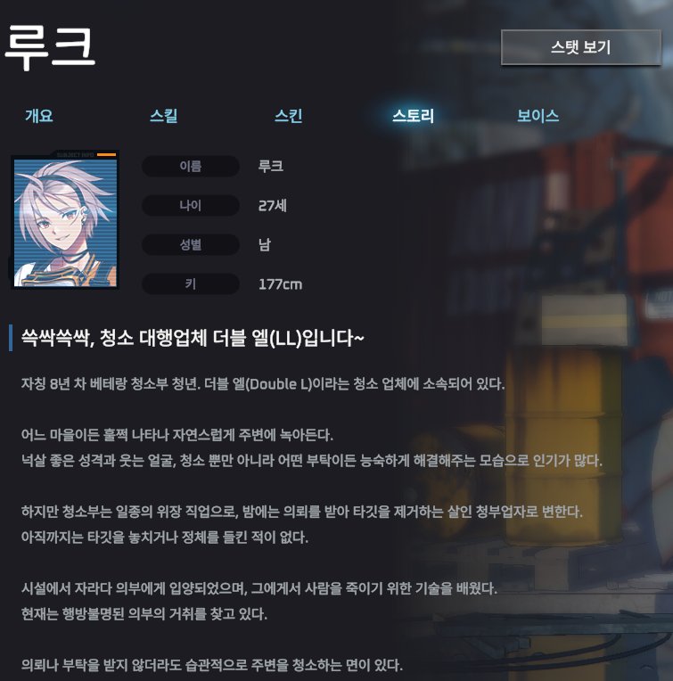 vneld828's tweet photo. 이터널리턴이 캐릭터 배경 스토리를 단편으로 풀어주면 좋을거 같네요
알론소나 쇼이치처럼 가족과 관련된 거나
루크,에키온 처럼 과거가 가려진 캐릭터
등등.. https://t.co/AjyplxlyIa
