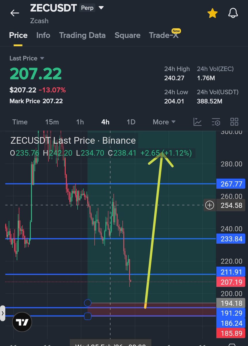 Crypto Scope tweet media