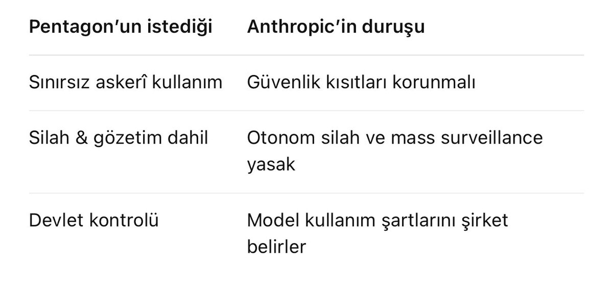 Alexi Zorba tweet media