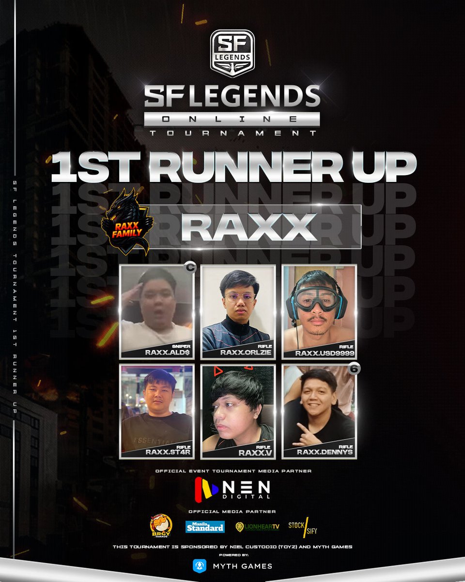 🥇 1st Runner Up! Let's gooo!

Congratulations to Raxx Family.

They brought intensity, smart plays, and consistency throughout the SF Legends Tournament, making every match count.

Follow Myth Games for more tournaments.

#SFLegends #MythGames #Esports