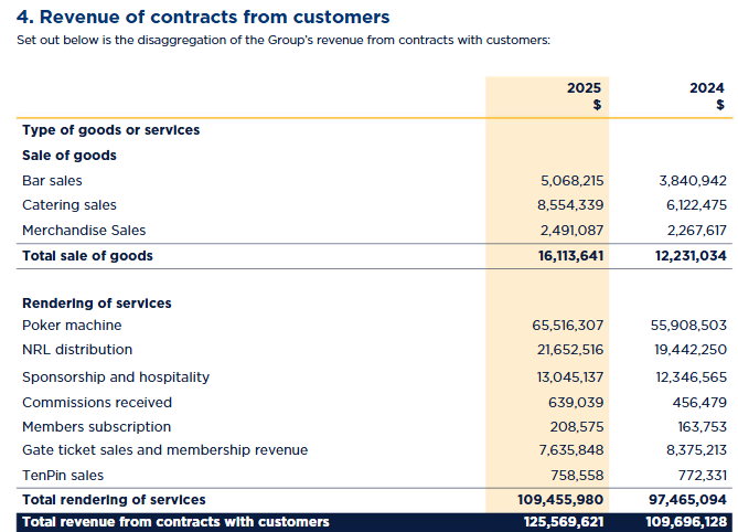 sportsindustry tweet media