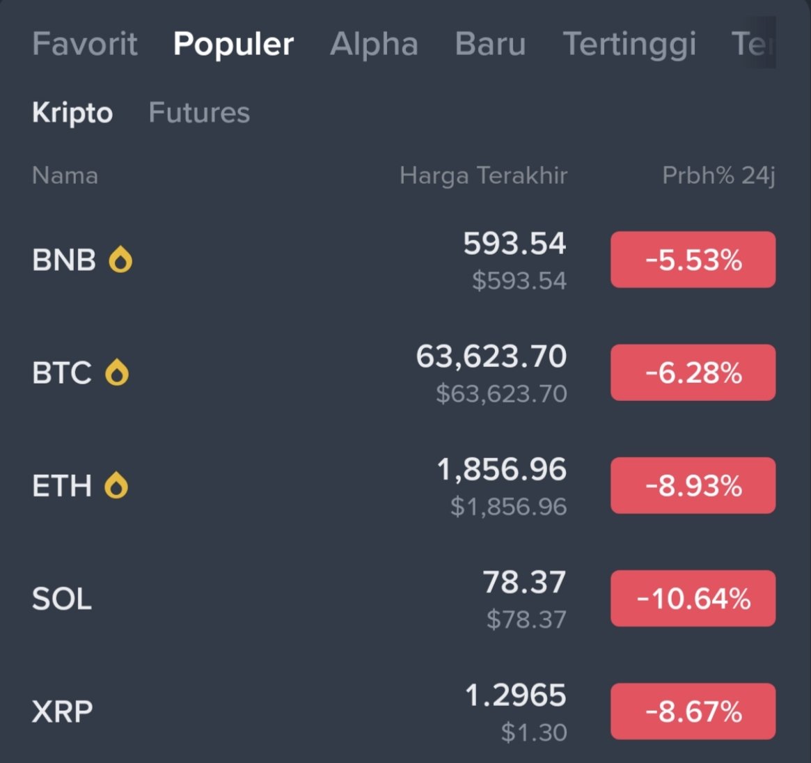 MARKOCHAIN tweet media