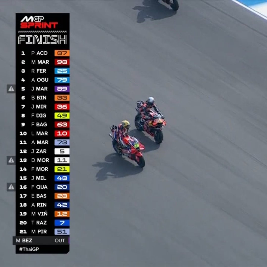 Lambe #RESIN6 tweet media