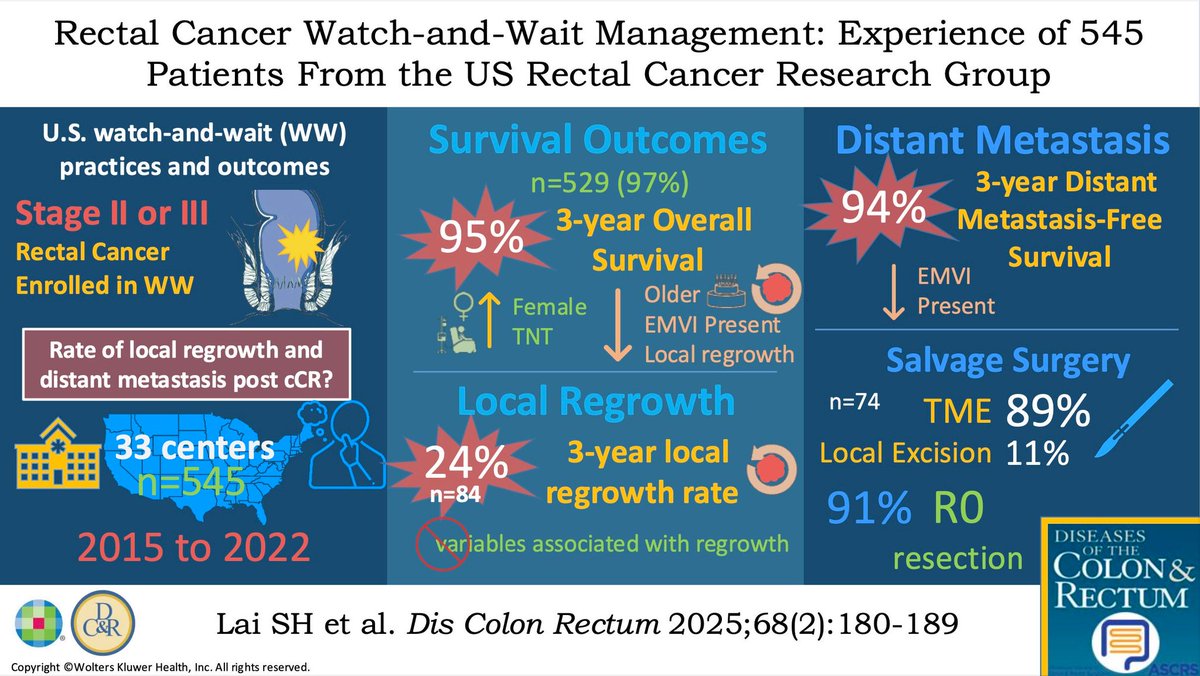 DCRjournal tweet media