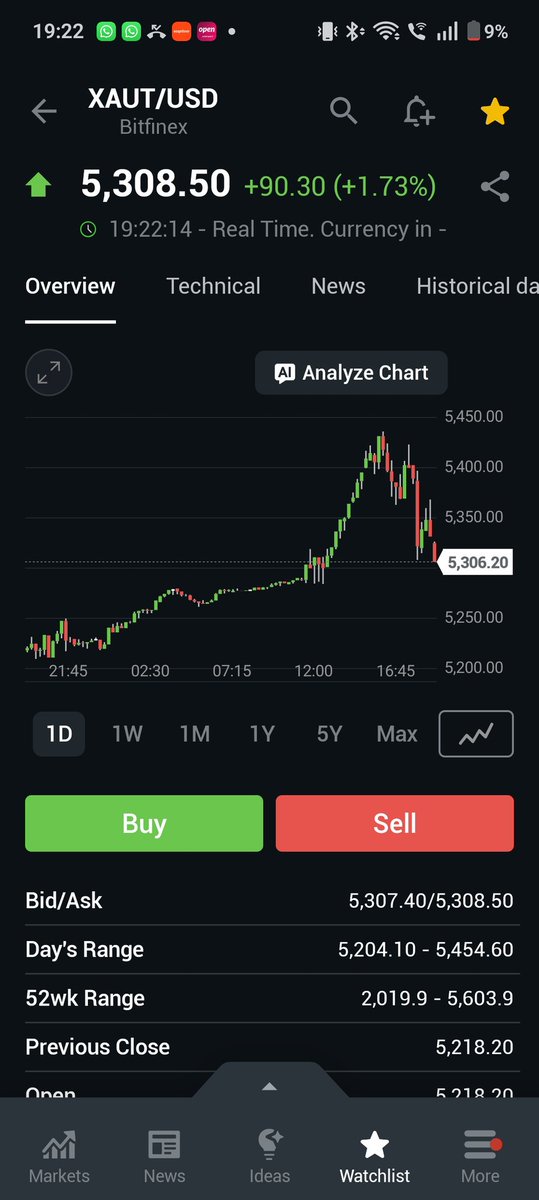 Alok Jain ⚡ tweet media