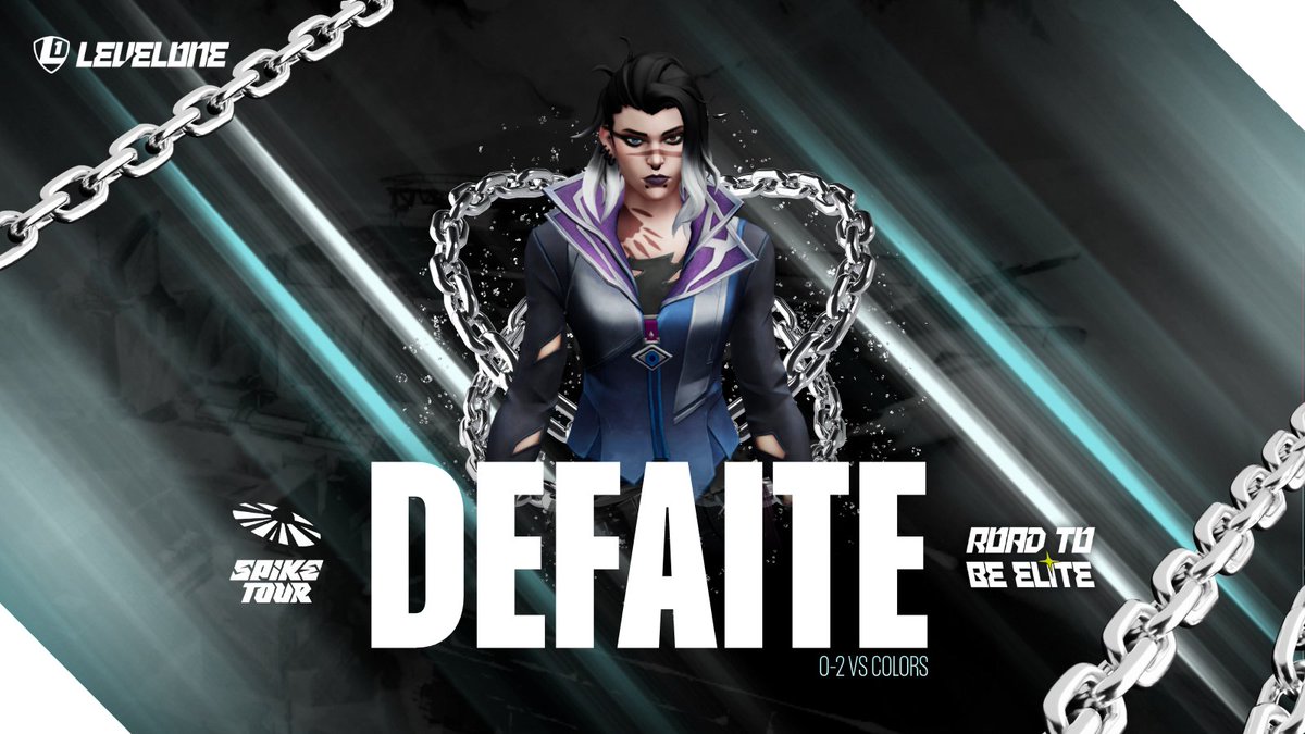 Level One tweet media