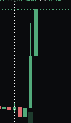 Compromised Celebrities tweet media