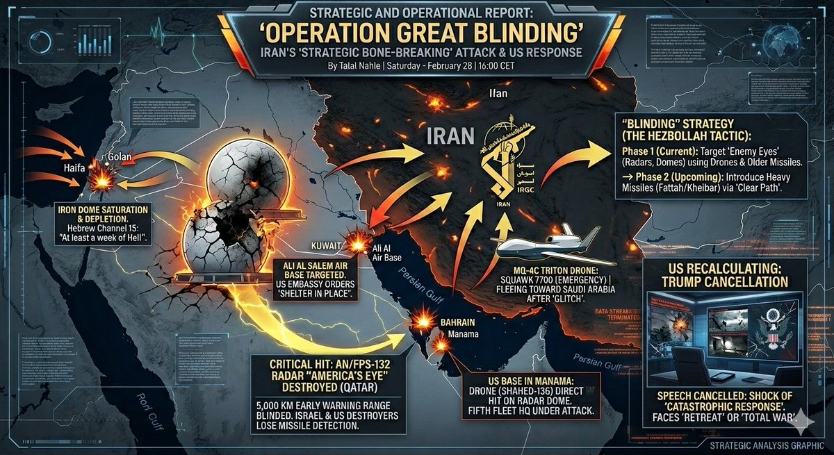 IntelSky tweet media