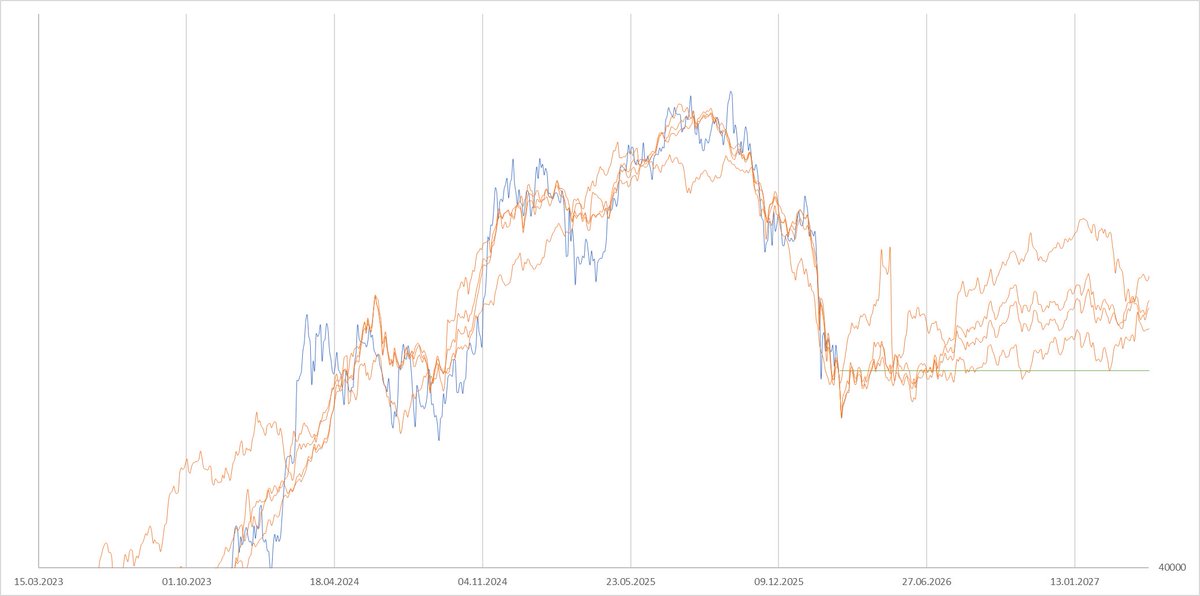 personalityson tweet media
