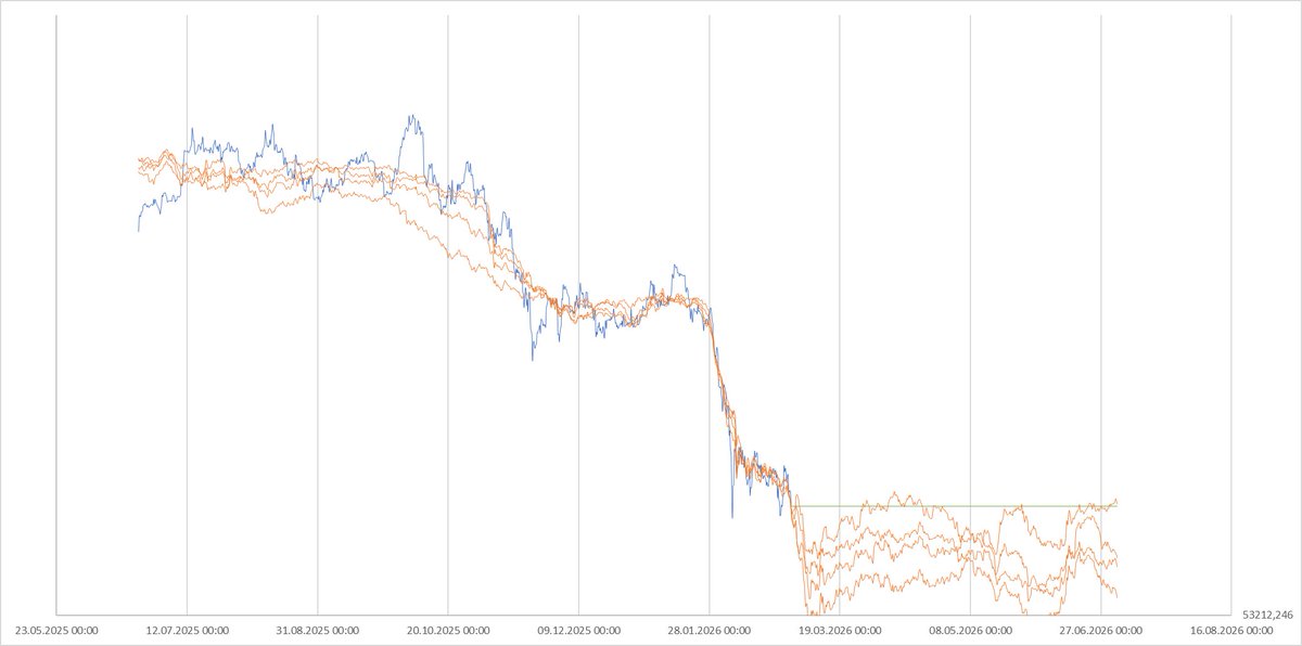 personalityson tweet media