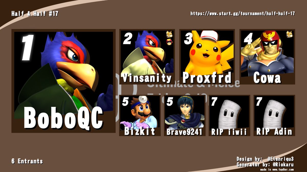 Michiana Smash tweet media