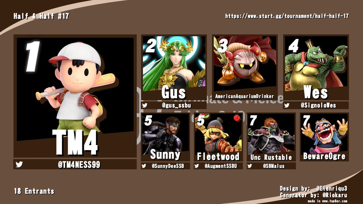 Michiana Smash tweet media