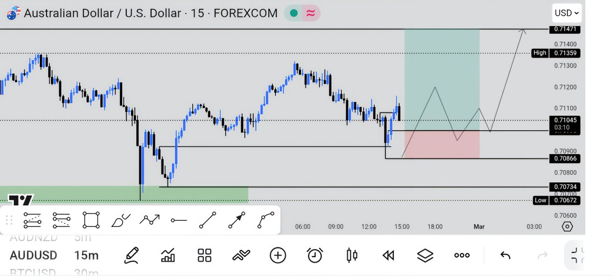 _1Francs's tweet photo. February missed entries🤕 https://t.co/cp9PG8K9xj