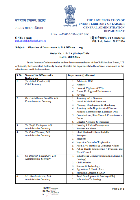 GulistanNewsTV's tweet image. Major Administrative Reshuffle in UT Ladakh, Departments Assigned to IAS Officers

#Ladakh #UTLadakh #IAS #AdministrativeReshuffle #DepartmentAllocation #LadakhAdministration