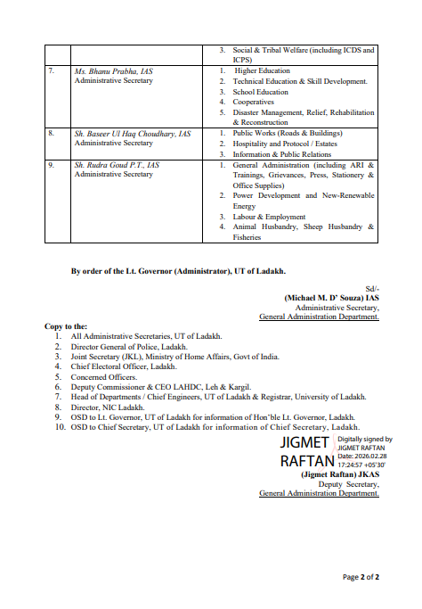 GulistanNewsTV's tweet image. Major Administrative Reshuffle in UT Ladakh, Departments Assigned to IAS Officers

#Ladakh #UTLadakh #IAS #AdministrativeReshuffle #DepartmentAllocation #LadakhAdministration