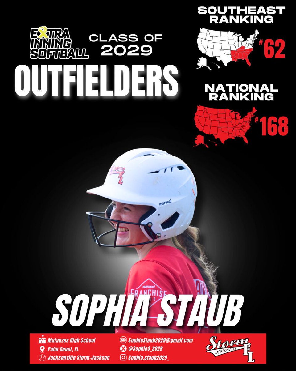 Sophia Staub tweet media