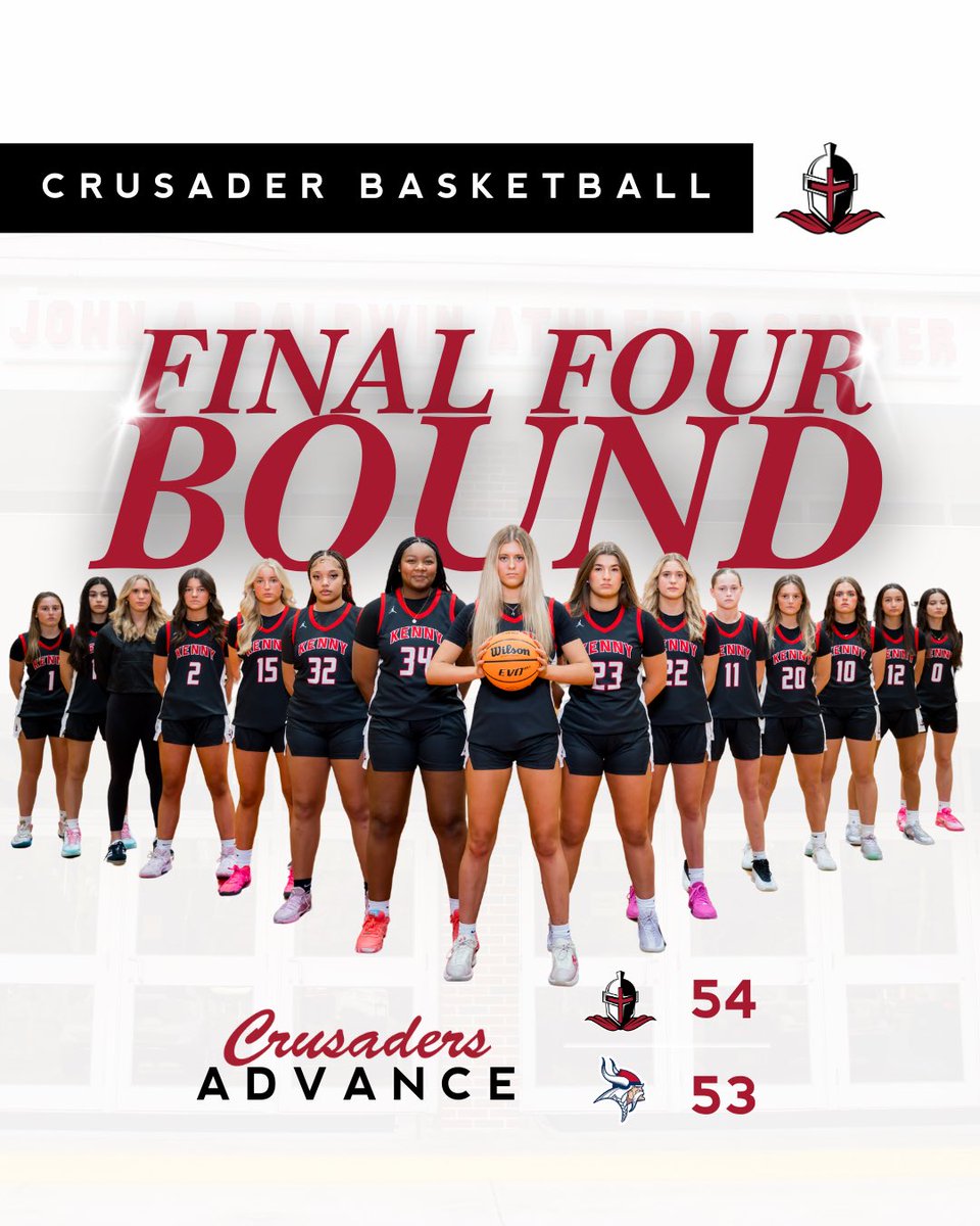 Bishop Kenny Athletics tweet media