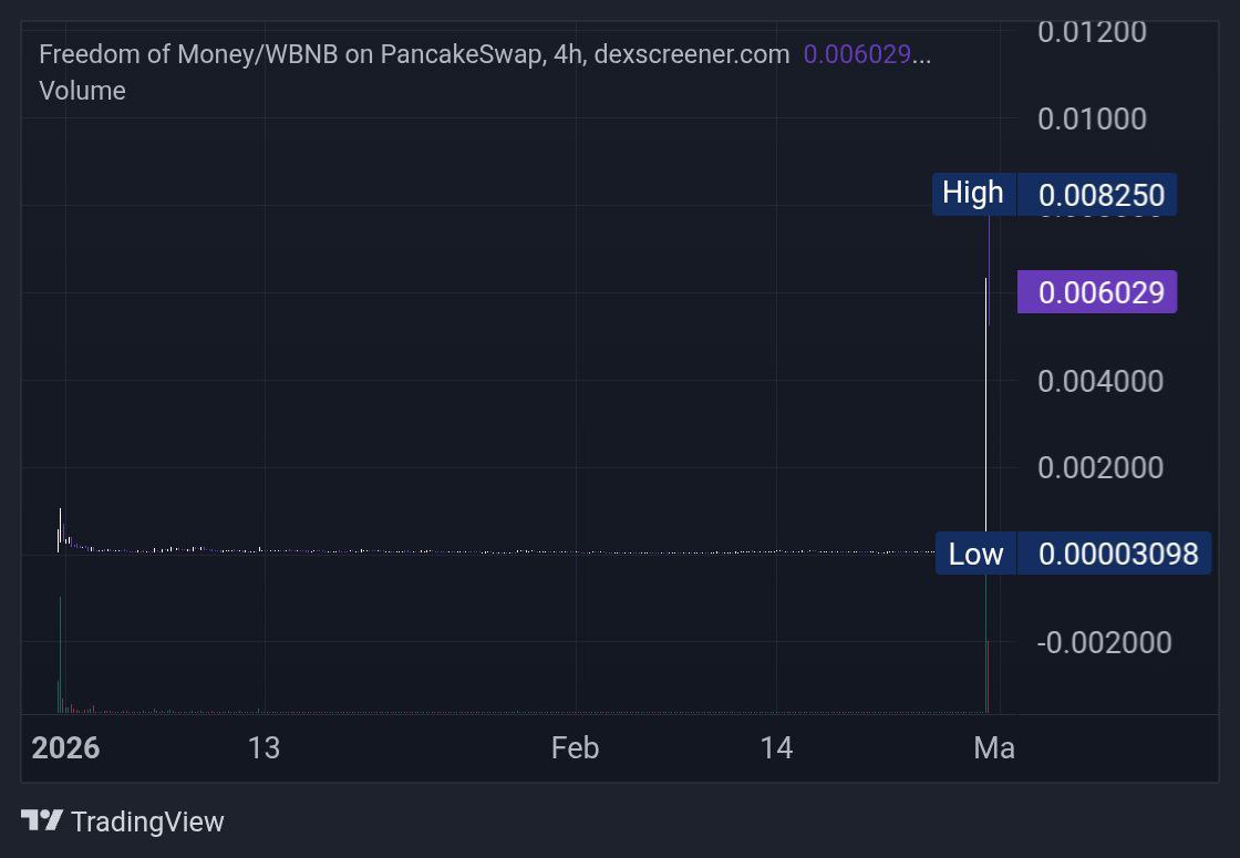 Crypto Cat tweet media