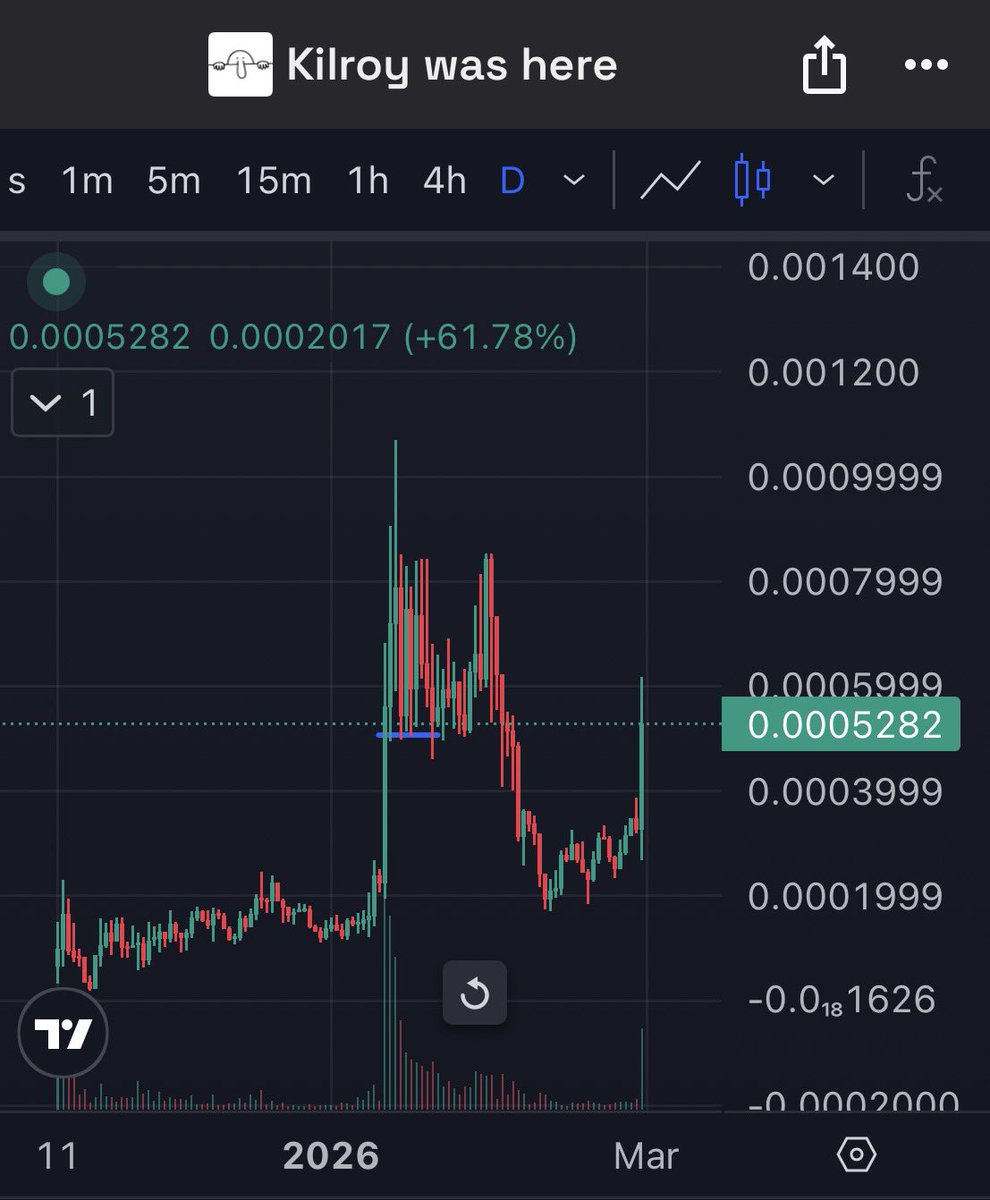 Mikasa Was Here tweet media