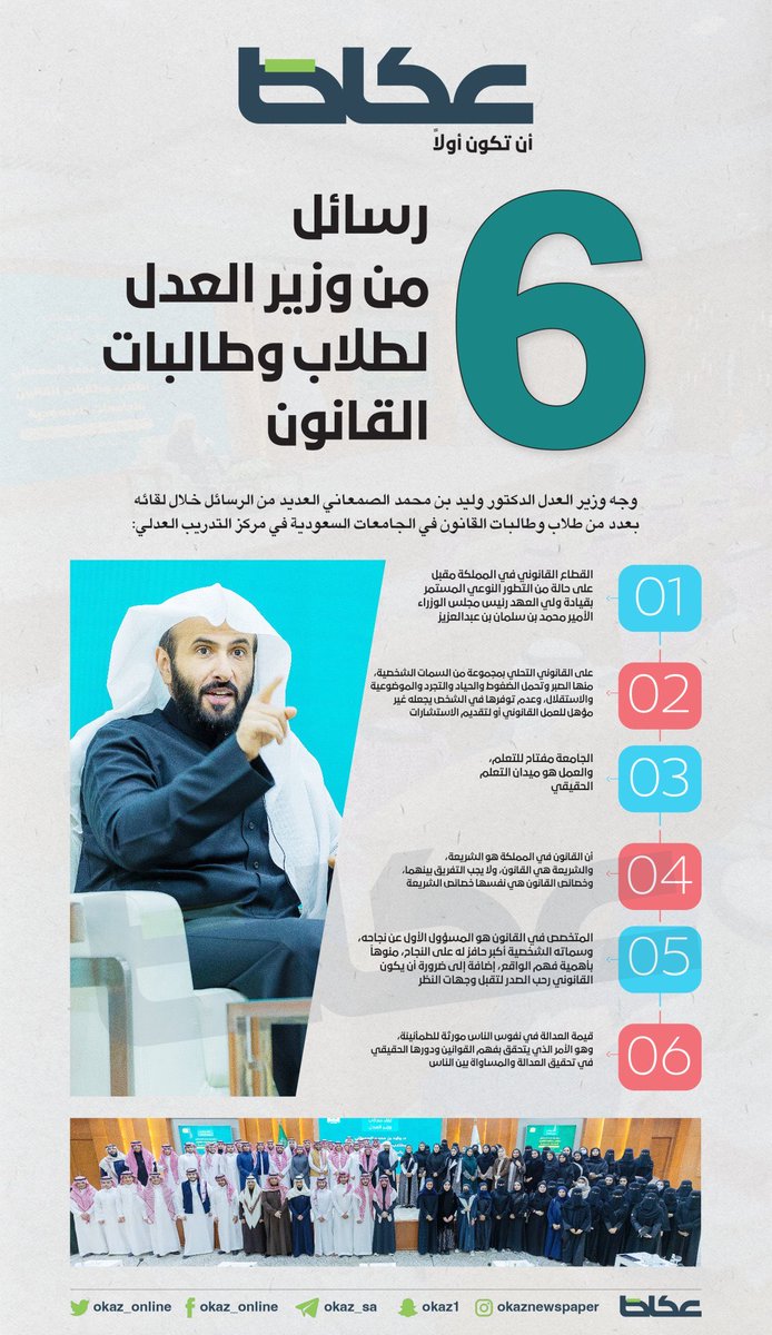 رسائل من معالي وزير العدل د. وليد الصمعاني لطلاب وطالبات القانون…

احفظوها جيدا…
واتركوا عنكم المتحلطمين…