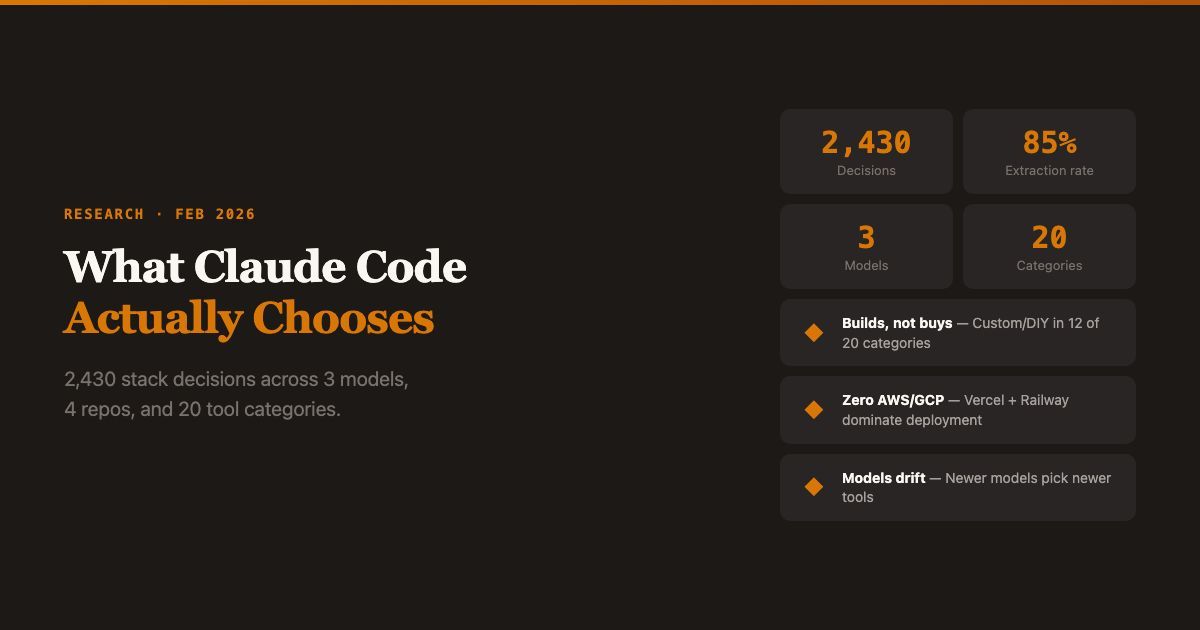 Amplifying — AI Benchmark Research bit.ly/3ONQUIH