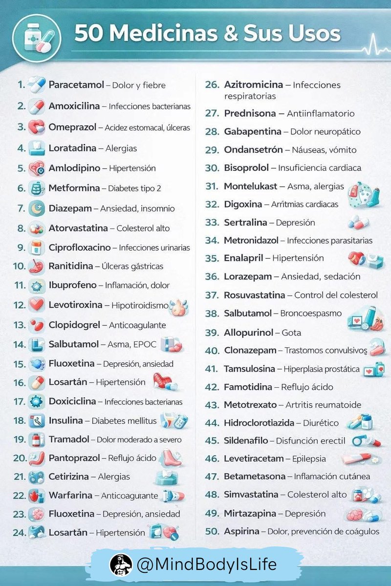 MindBodyIsLife tweet media