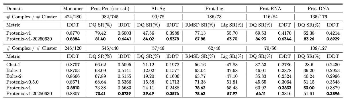 Diego del Alamo tweet media