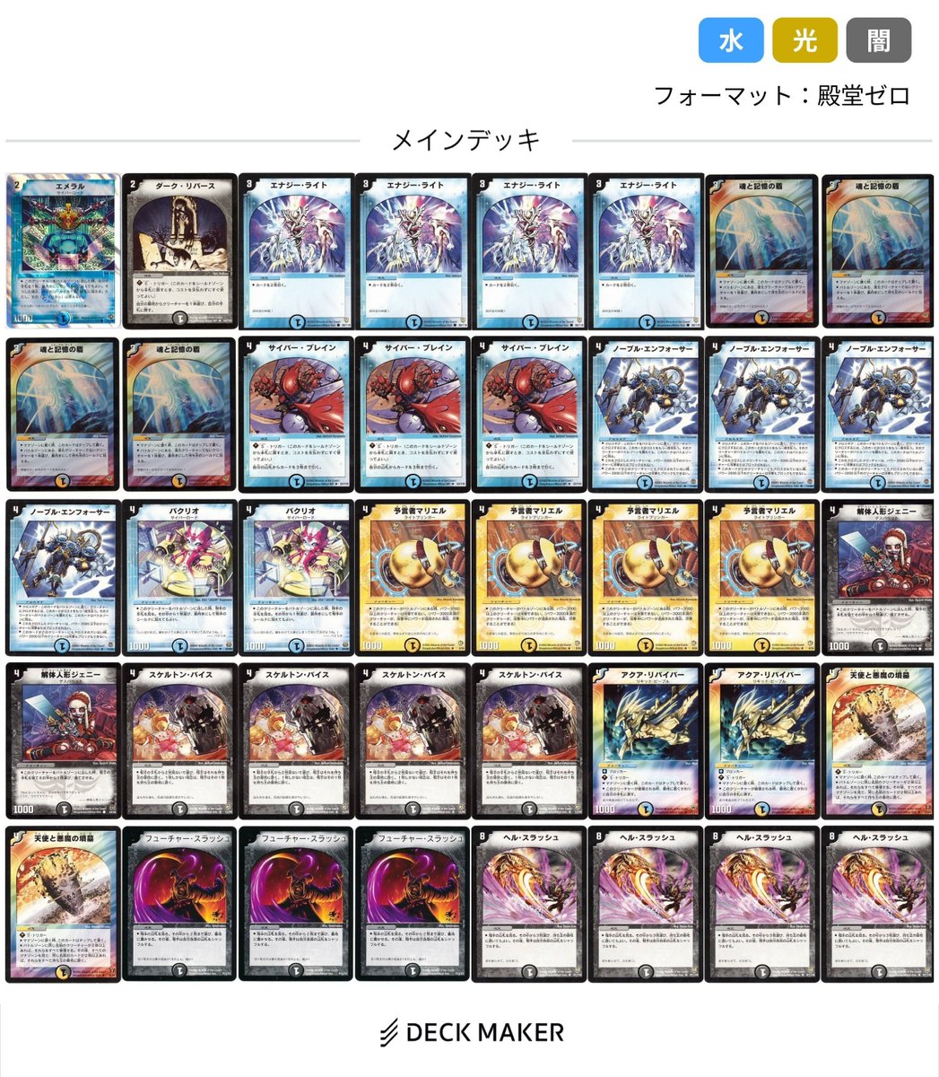 殿堂ゼロ05の最強デッキを考えている（流石にフュチャスラ3枚は買わ