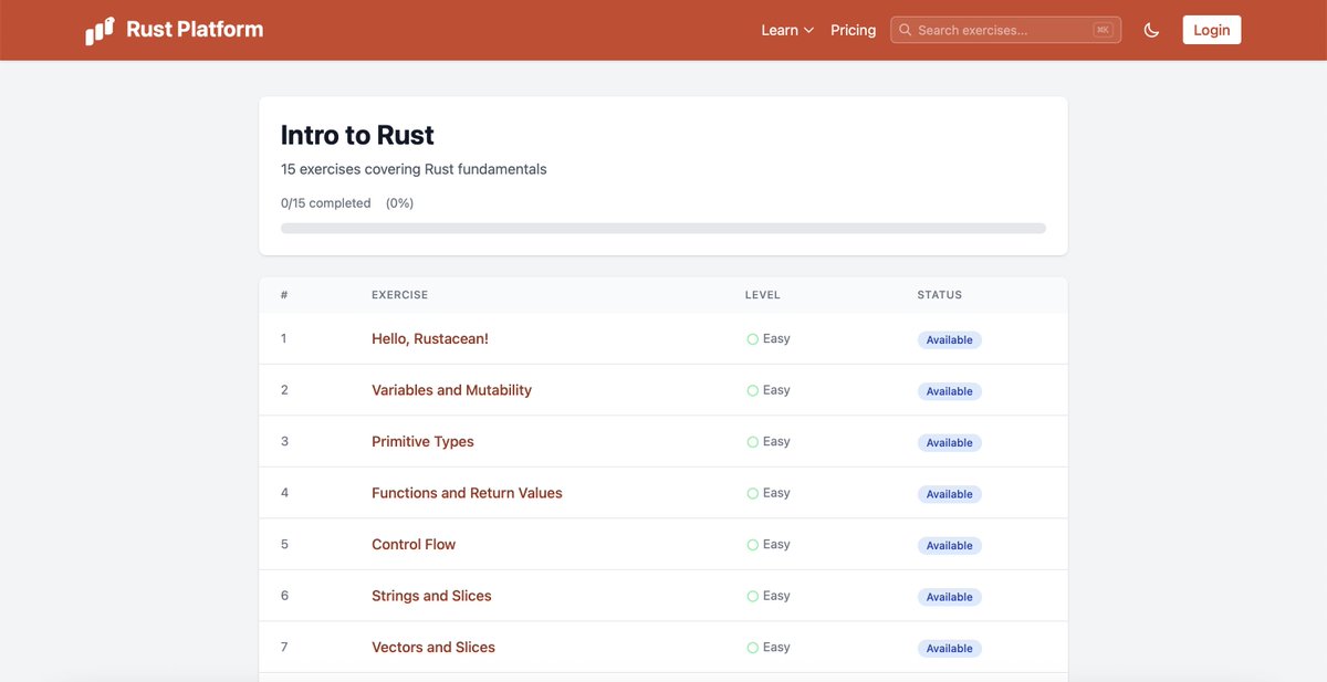 Bob Belderbos tweet media