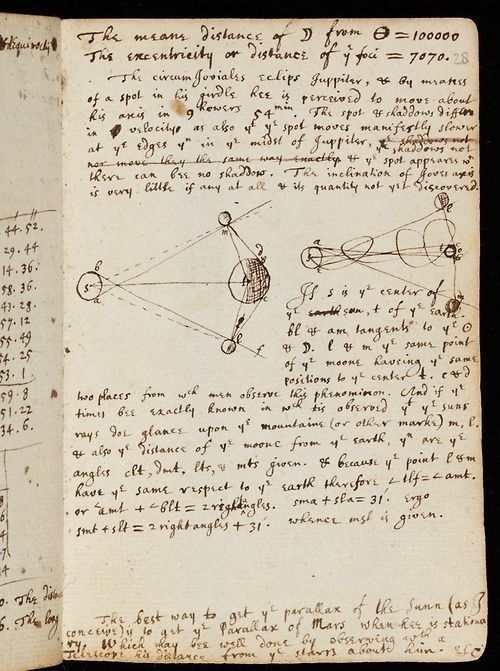 PhilosophyOfPhy's tweet photo. A Page of handwritten notebook by Isaac Newton between 1661 and 1665. 

It cover topics like mathematics, physics, and astronomy. https://t.co/9r0oMN87jN