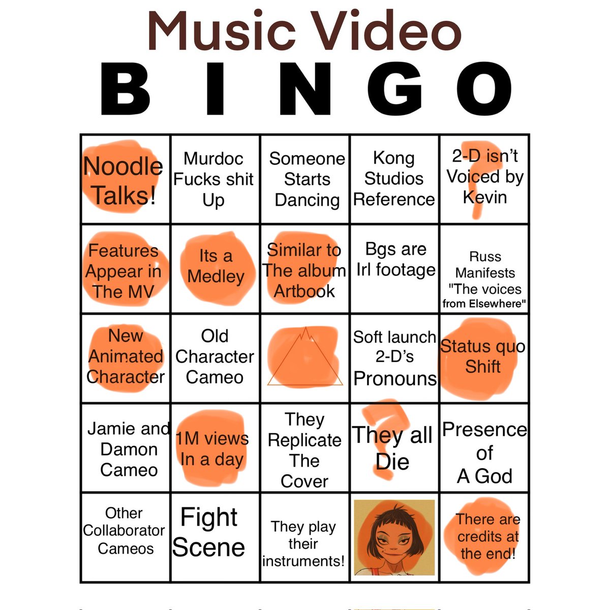 Gorillaz Re-Kongfigured tweet media