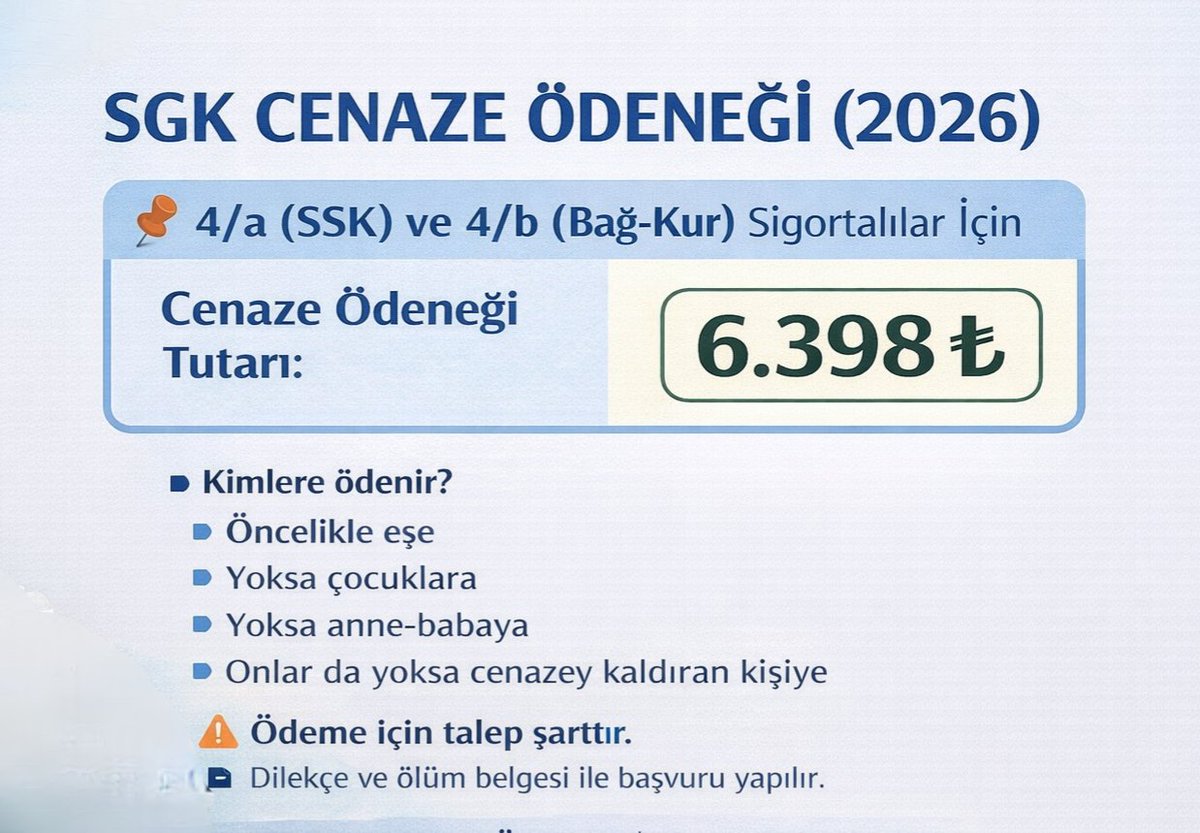 SGK cenaze ödeneği 2026 yılı için 6.398 ₺.

#sgk #SONDAKİKA #malimüşavir #VergiSGKYapılandırma