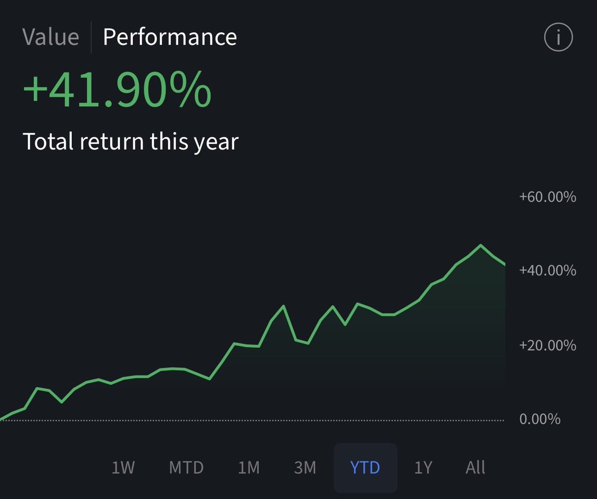 breakout stocks tweet media