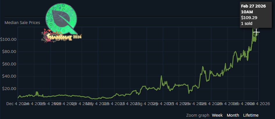 titan.holo tweet media