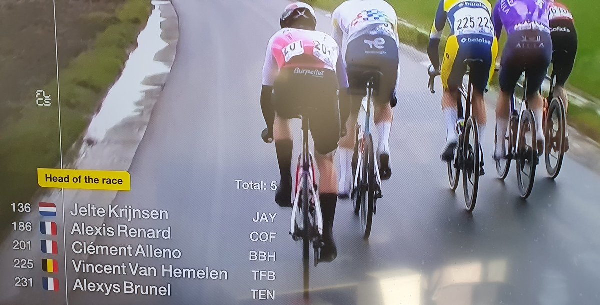 2 coureurs costarmoricain en échappé sur le Omloop Nieuwsblad Alexis Renard et Clément Alleno ! 💪👏
🇧🇪  #OHN26 #OHNmen