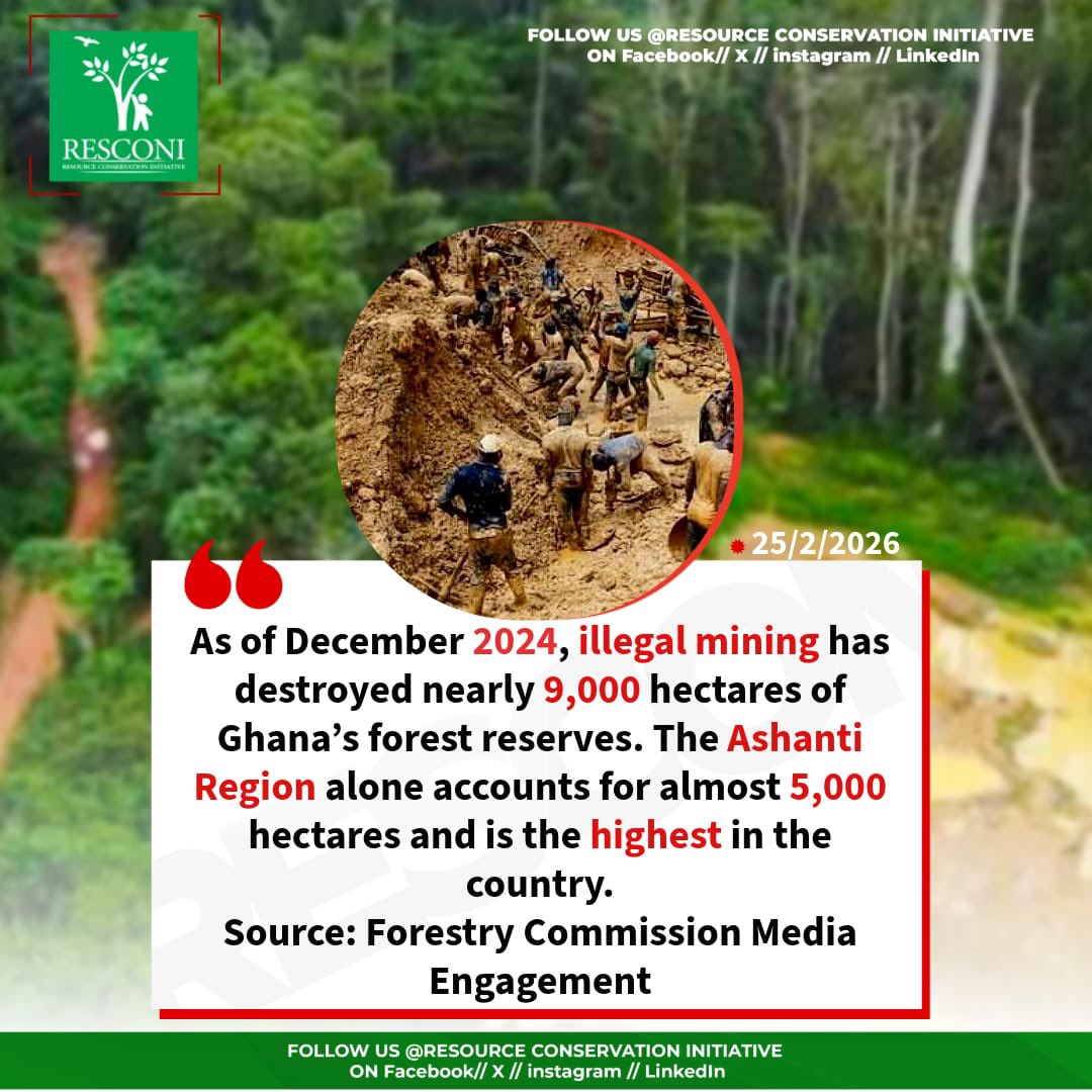 Resconigh's tweet image. ASHANTI REGION's FOREST UNDER SIEGE 
Illegal mining is devastating Ghana’s forests, with Ashanti alone losing nearly 5,000 hectares of vital forest reserves by the end of 2024 over half of the national total.
#SaveOurForests #StopGalamsey #RESCONI #Ashanti #EnvironmentalCrisis