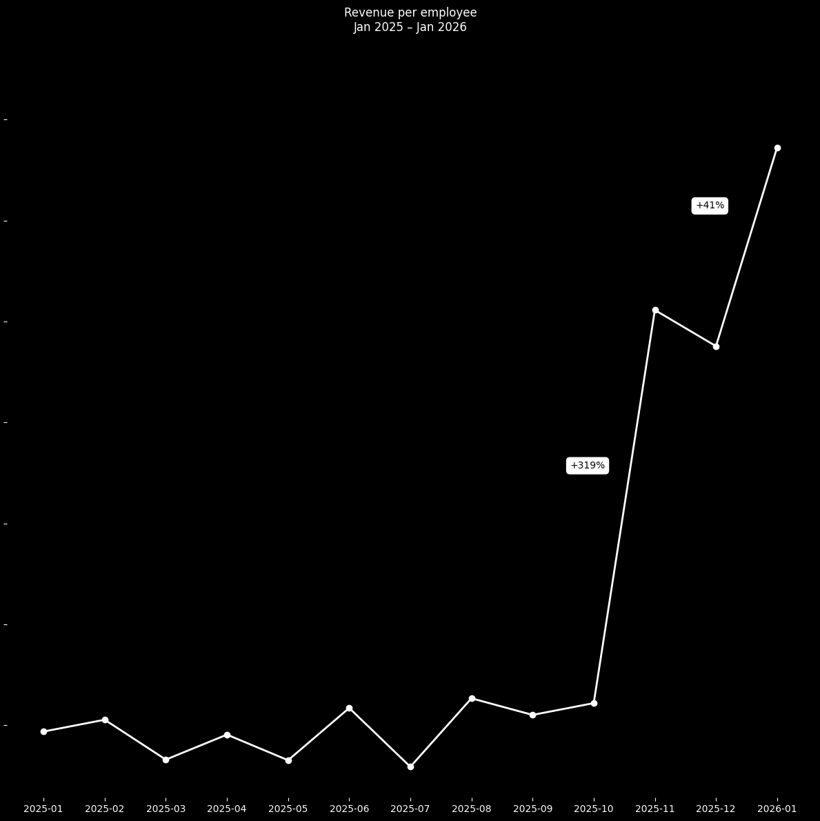 Ariel Díaz Ailán tweet media