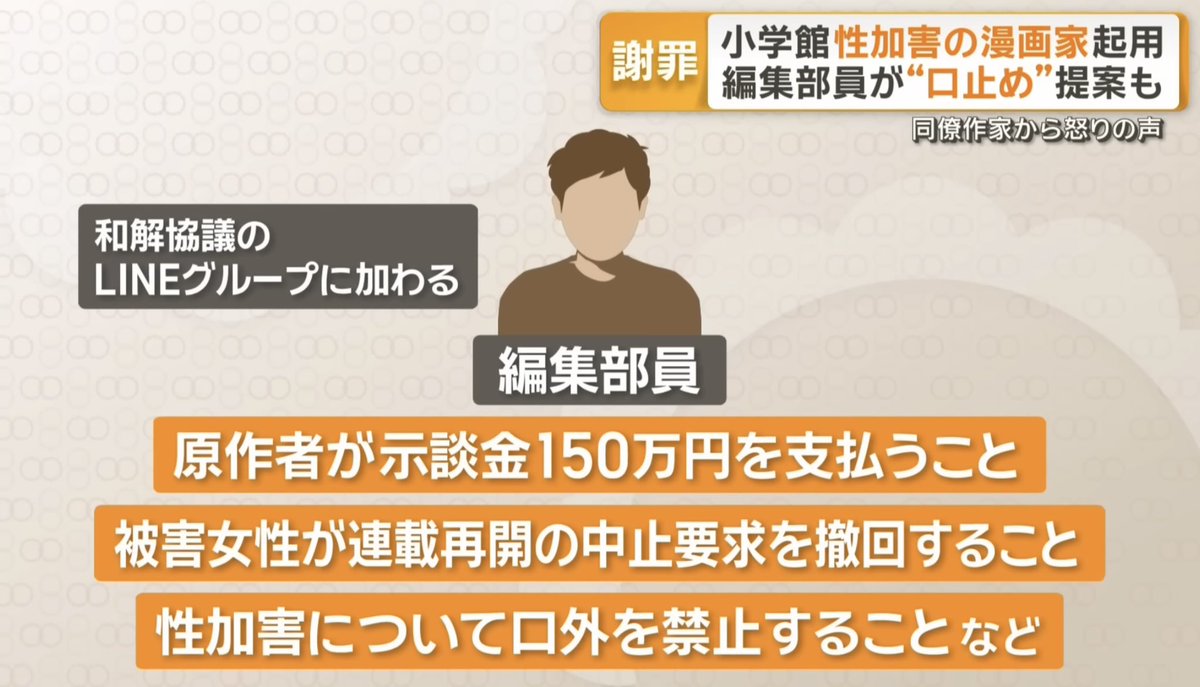 Post by 山田 太郎 on X: 関連ポスト