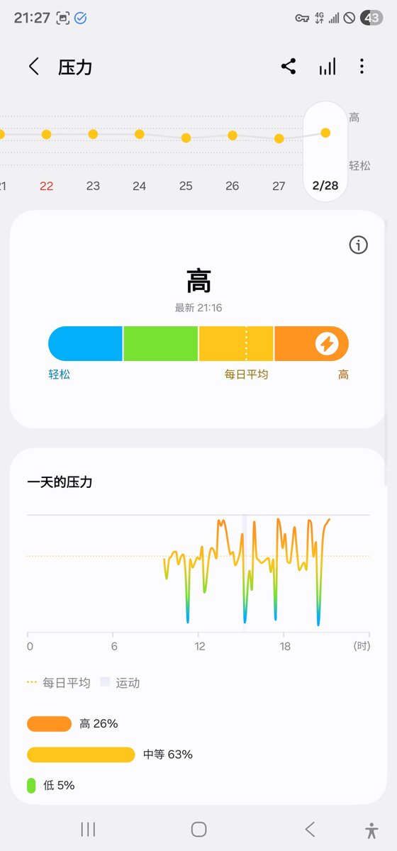 是那个橘子🍊 tweet media