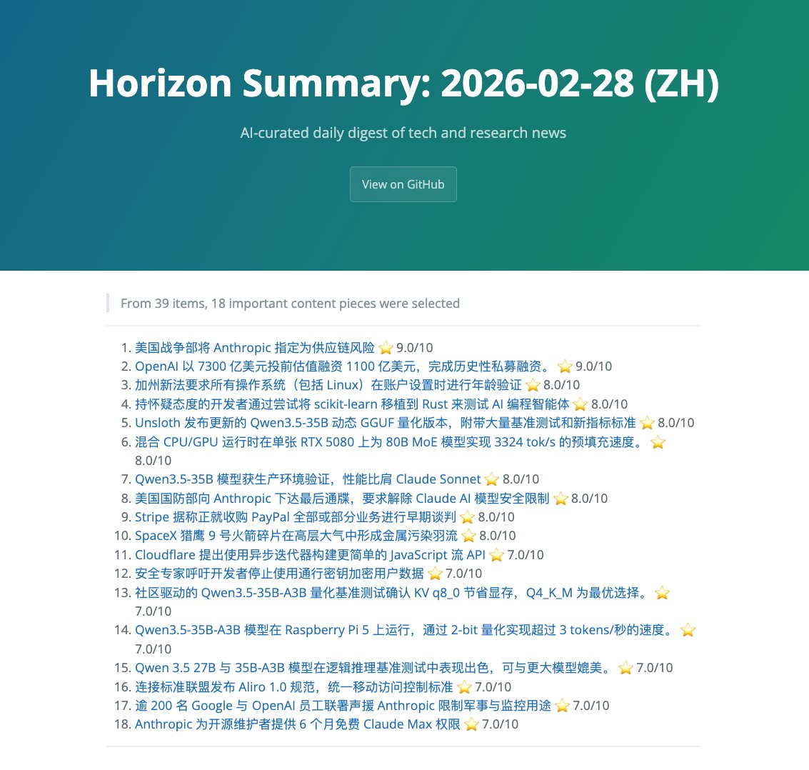 GitHubDaily tweet media