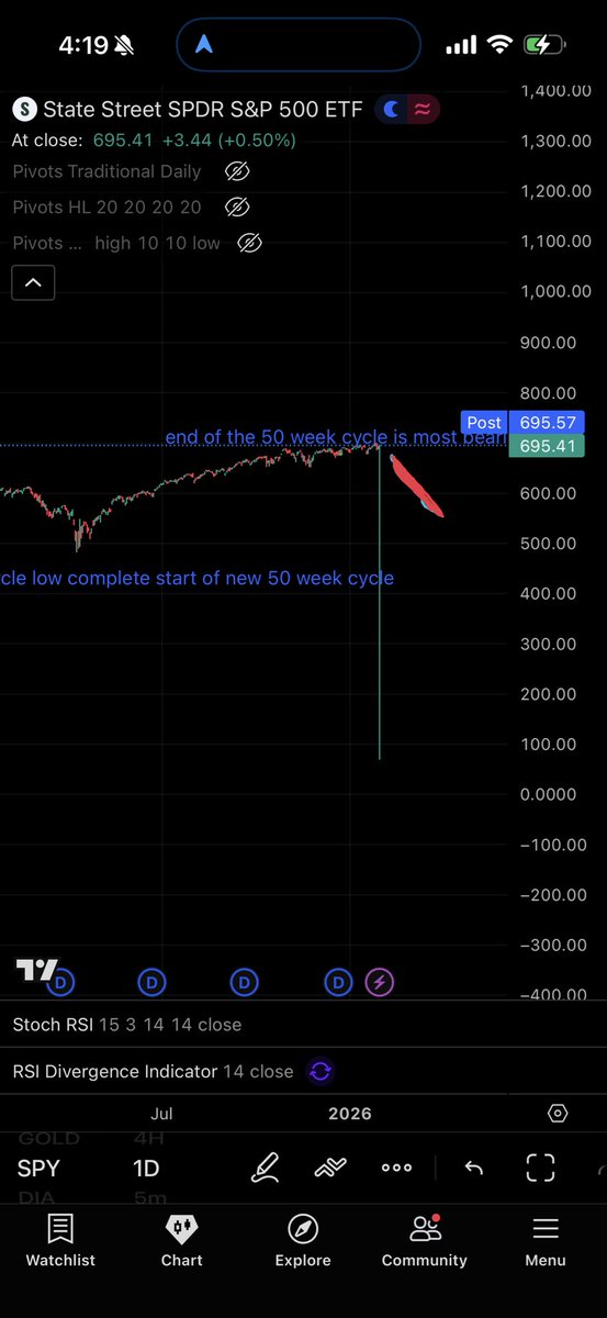 Waybutter tweet media