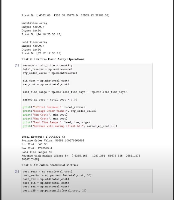 Emuvin_analyst's tweet photo. Hello python week 5 with #TDI 

@TDataImmersed 
@DabereNnamani 
@ThePSF https://t.co/zhMQZEIrrU